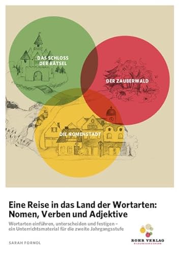 Eine Reise in das Land der Wortarten: Nomen, Verben und Adjektive: Wortarten einführen, unterscheiden und festigen – ein Unterrichtsmaterial für die zweite Jahrgangsstufe