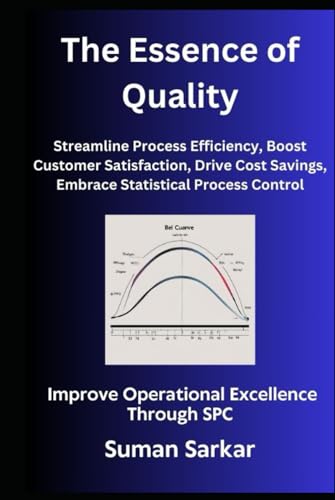 The Essence of Quality: Improve Operational Excellence Through SPC, Streamline Process Efficiency, Boost Customer Satisfaction, Drive Cost Savings, Embrace Statistical Process Control von Independently published