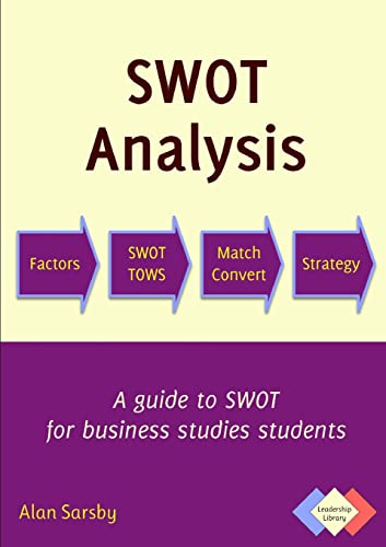 SWOT Analysis: A Guide to Swot for Business Studies Students