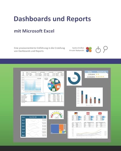 Dashboards und Reports von Createspace Independent Publishing Platform