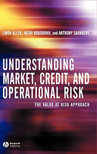 Understanding Market, Credit, and Operational Risk: The Value at Risk Approach