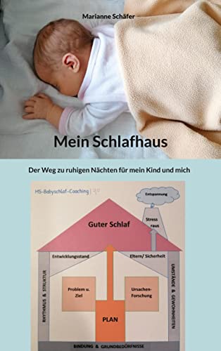 Mein Schlafhaus: Der Weg zu ruhigen Nächten für mein Kind und mich