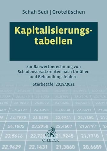 Kapitalisierungstabellen: zur Barwertberechnung von Schadensersatzrenten nach Unfällen und Behandlungsfehlern