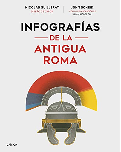 Infografías de la antigua Roma (Fuera de Colección)