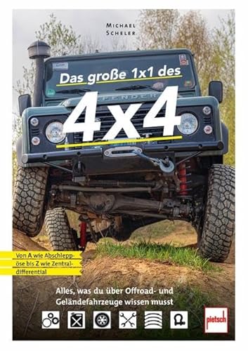 Das große 1x1 des 4x4: Alles, was du über Offroad- und Geländefahrzeuge wissen musst von Motorbuch Verlag