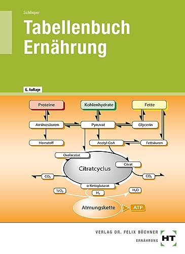 Tabellenbuch Ernährung von Verlag Handwerk und Technik