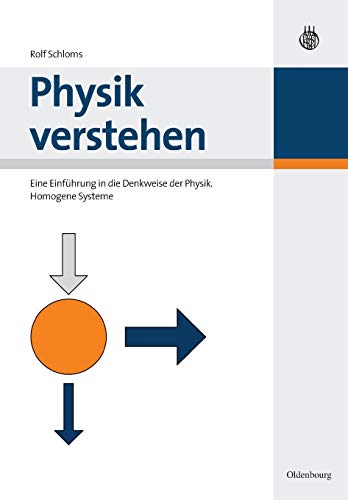Physik verstehen Einführung in die Denkweise der Physik. Homogene Systeme Physik verstehen Einführung in die Denkweise der Physik. Homogene Systeme