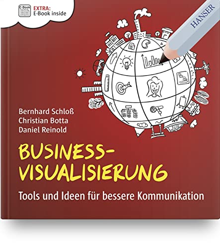 Business-Visualisierung: Tools und Ideen für bessere Kommunikation
