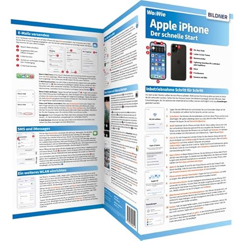 Apple iPhone - der leichte Einstieg: Alles auf einen Blick. Besonders für Senioren geeignet. (Wo&Wie: Die schnelle Hilfe) von BILDNER Verlag