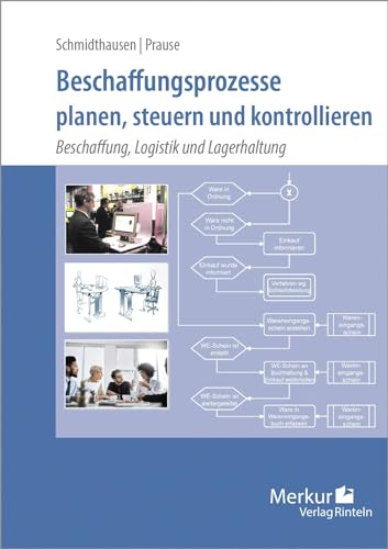 Beschaffungsprozesse: planen, steuern, kontrollieren