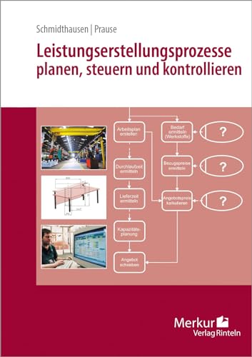 Leistungserstellungsprozesse: planen, steuern und kontrollieren