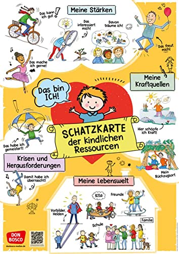 Schatzkarte der kindlichen Ressourcen: Plakat A1 (Poster für die Öffentlichkeitsarbeit in Kitas und Grundschulen)