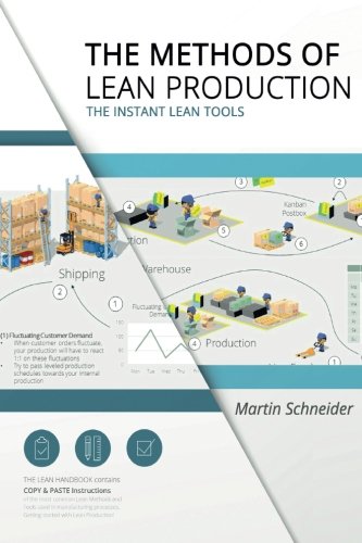 The Methods of Lean Production: The Instant Lean Tools von CreateSpace Independent Publishing Platform