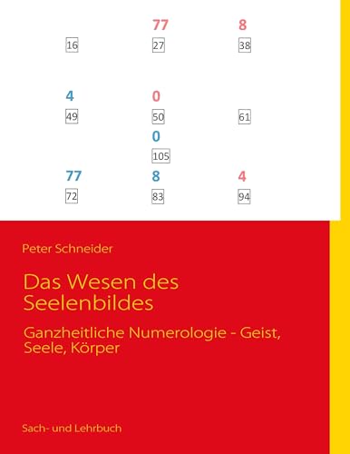 Das Wesen des Seelenbildes: Ganzheitliche Numerologie - Geist, Seele, Körper