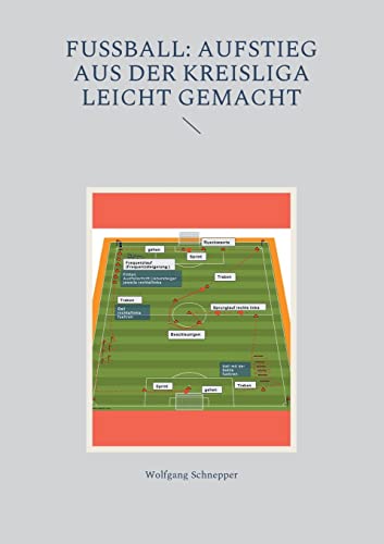 Fußball: Aufstieg aus der Kreisliga leicht gemacht Fußball: Aufstieg aus der Kreisliga leicht gemacht