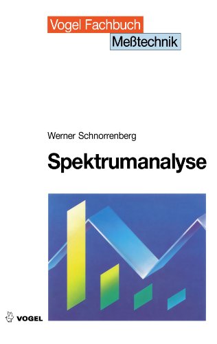 Theorie und Praxis der Spektrumanalyse