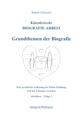 Künstlerische Biografie-Arbeit 3: Grundthemen der Biografie: Grundthemen der Biografie. Eine praktische Anleitung zur Selbst-Schulung und mit Übungen ... und mit Übungen versehen. Abschluss