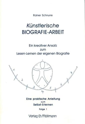 Künstlerische Biografie-Arbeit: Ein kreativer Ansatz zum Lesen-Lernen der eigenen Biografie. Eine praktische Anleitung zum Selbst-Erlernen Folge 1 Künstlerische Biografie-Arbeit: Ein kreativer Ansatz zum Lesen-Lernen der eigenen Biografie. Eine praktische Anleitung zum Selbst-Erlernen Folge 1 von Möllmann