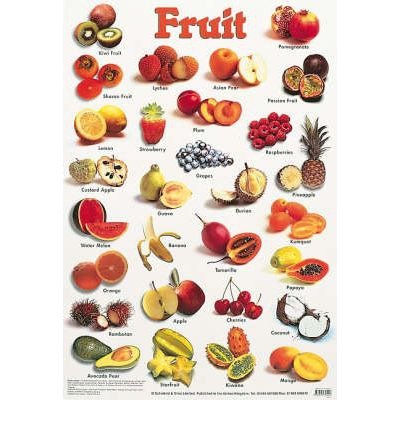 [ FRUIT BY SCHOFIELD & SIMS](AUTHOR)POSTER von Schofield & Sims Ltd