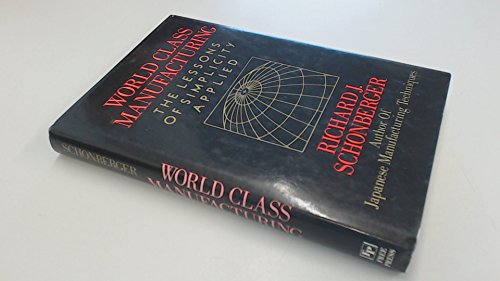 World Class Manufacturing