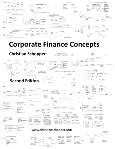 Corporate Finance Concepts: Second Edition von Independently published