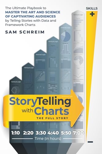 StoryTelling with Charts - The Full Story: The Ultimate Playbook to Master the Art and Science of Captivating Audiences by Telling Stories With Data and Framework Charts StoryTelling with Charts - The Full Story: The Ultimate Playbook to Master the Art and Science of Captivating Audiences by Telling Stories With Data and Framework Charts