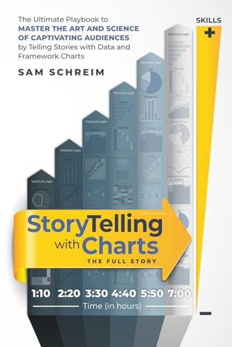 StoryTelling with Charts - The Full Story: The Ultimate Playbook to Master the Art and Science of Captivating Audiences by Telling Stories With Data and Framework Charts