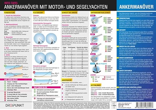 Ankermanöver: Ankermanöver mit Motor- und Segelyachten. Manöverablauf, Tipps und Tricks für das sichere Ankern.