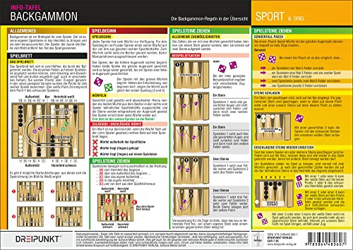Backgammon: Backgammon-Regeln. Alle Regeln in der Übersicht. Spielbrett, Aufbau, Ablauf und Spielende. von Dreipunkt Verlag