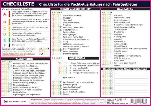 Checkliste Yachtausrüstung: Checkliste für die Yacht-Ausrüstung nach Fahrtgebieten