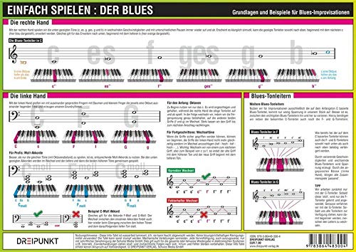 Einfach Spielen: Der Blues: Grundlagen und Beispiele für Blues-Improvisationen an Keyboard und Klavier