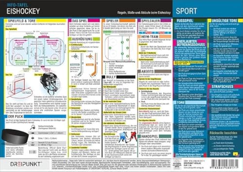 Eishockey: Regeln, Abläufe und Maße von Dreipunkt Verlag