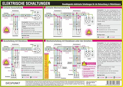 Elektrische Schaltungen: Grundlegende elektrische Schaltungen für die Beleuchtung in Wohnhäusern