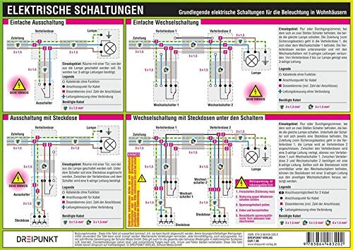 Elektrische Schaltungen: Grundlegende elektrische Schaltungen für die Beleuchtung in Wohnhäusern Elektrische Schaltungen: Grundlegende elektrische Schaltungen für die Beleuchtung in Wohnhäusern