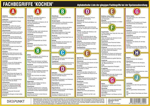 Fachbegriffe 'Kochen': Alphabetische Liste der gängigen Fachbegriffe bei der Speisenzubereitung