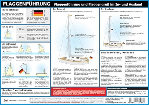Flaggenführung: Flaggenführung und Flaggengruß im In- und Ausland Flaggenführung: Flaggenführung und Flaggengruß im In- und Ausland