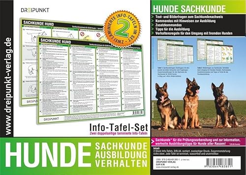 Hunde Sachkunde: Hunde - Sachkunde, Ausbildung und Verhalten von 20/40-Hunden