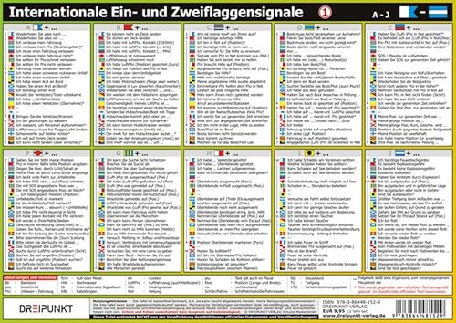 Info-Tafel-Set Flaggensignale: Internationale Ein- und Zweiflaggensignale Info-Tafel-Set Flaggensignale: Internationale Ein- und Zweiflaggensignale