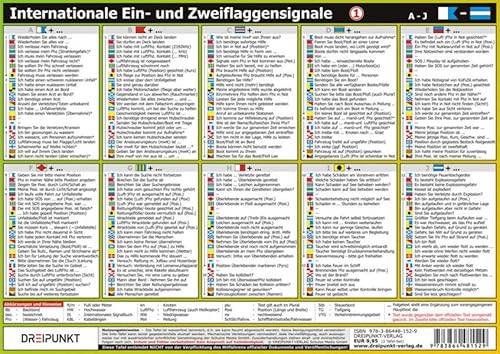 Info-Tafel-Set Flaggensignale: Internationale Ein- und Zweiflaggensignale