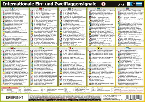 Info-Tafel-Set Flaggensignale: Internationale Ein- und Zweiflaggensignale