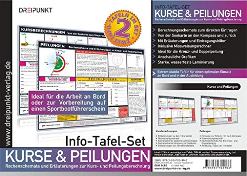 Info-Tafel-Set Kurse und Peilungen: Rechenschemata und Erklärungen zur Kurs- und Peilungsberechnung