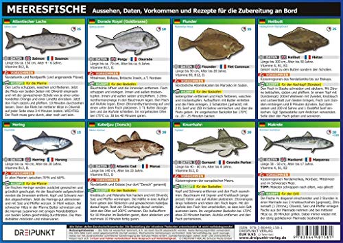 Info-Tafel-Set Meeresfische: Aussehen, Daten, Vorkommen und Rezepte für die Zubereitung an Bord.