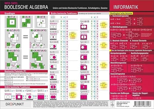 Informatik - Boolesche Algebra: Unäre und binäre Boolesche Funktionen, Schaltalgebra und Gesetze