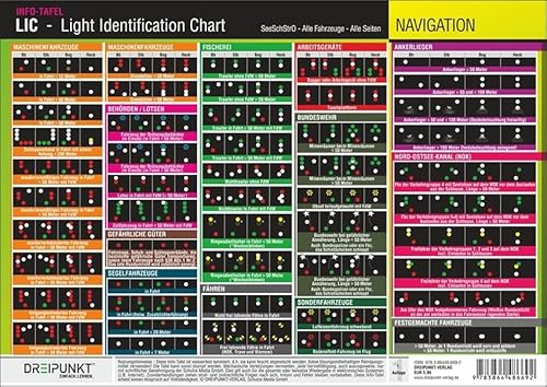 LIC - Light Identification Chart: Übersicht über alle Fahrzeuglichter der SeeSchStrO LIC - Light Identification Chart: Übersicht über alle Fahrzeuglichter der SeeSchStrO von Schulze Media