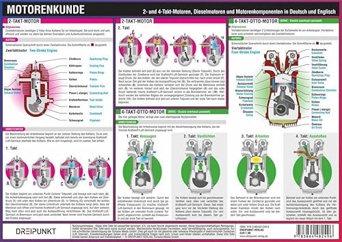 Motorenkunde: 2- und 4-Takt-Motoren, Dieselmotoren und Motorenkomponenten in Deutsch und Englisch Motorenkunde: 2- und 4-Takt-Motoren, Dieselmotoren und Motorenkomponenten in Deutsch und Englisch