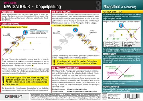 Navigation 3: Die Positionsbestimmung mit Hilfe der Doppelpeilung: Die Positionsbestimmung mit Hilfe der Doppelpeilung. Wasserfest laminierte ... unter Nutzung eines Objekts)