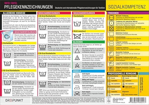 Pflegekennzeichnungen: Deutsche und internationale Pflegekennzeichnungen für Textilien.