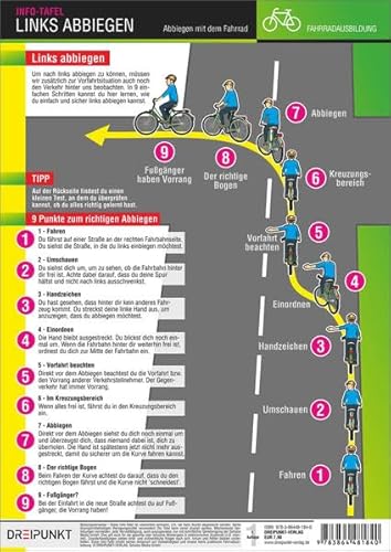 Radfahren - Links abbiegen: Links Abbiegen mit dem Fahrrad. Radfahren - Links abbiegen: Links Abbiegen mit dem Fahrrad.