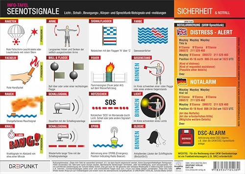 Seenotsignale: Licht,- Bewegungs-, Schall- und Sprechfunk-Notsignale und -meldungen