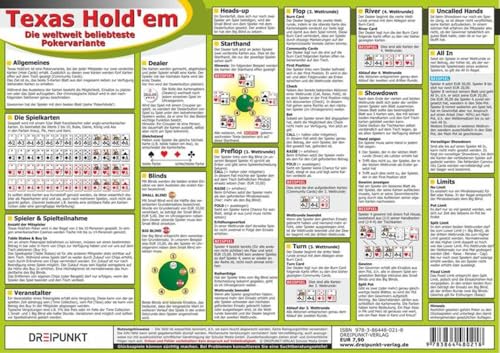Texas Hold'em: Die weltweit beliebteste Pokervariante